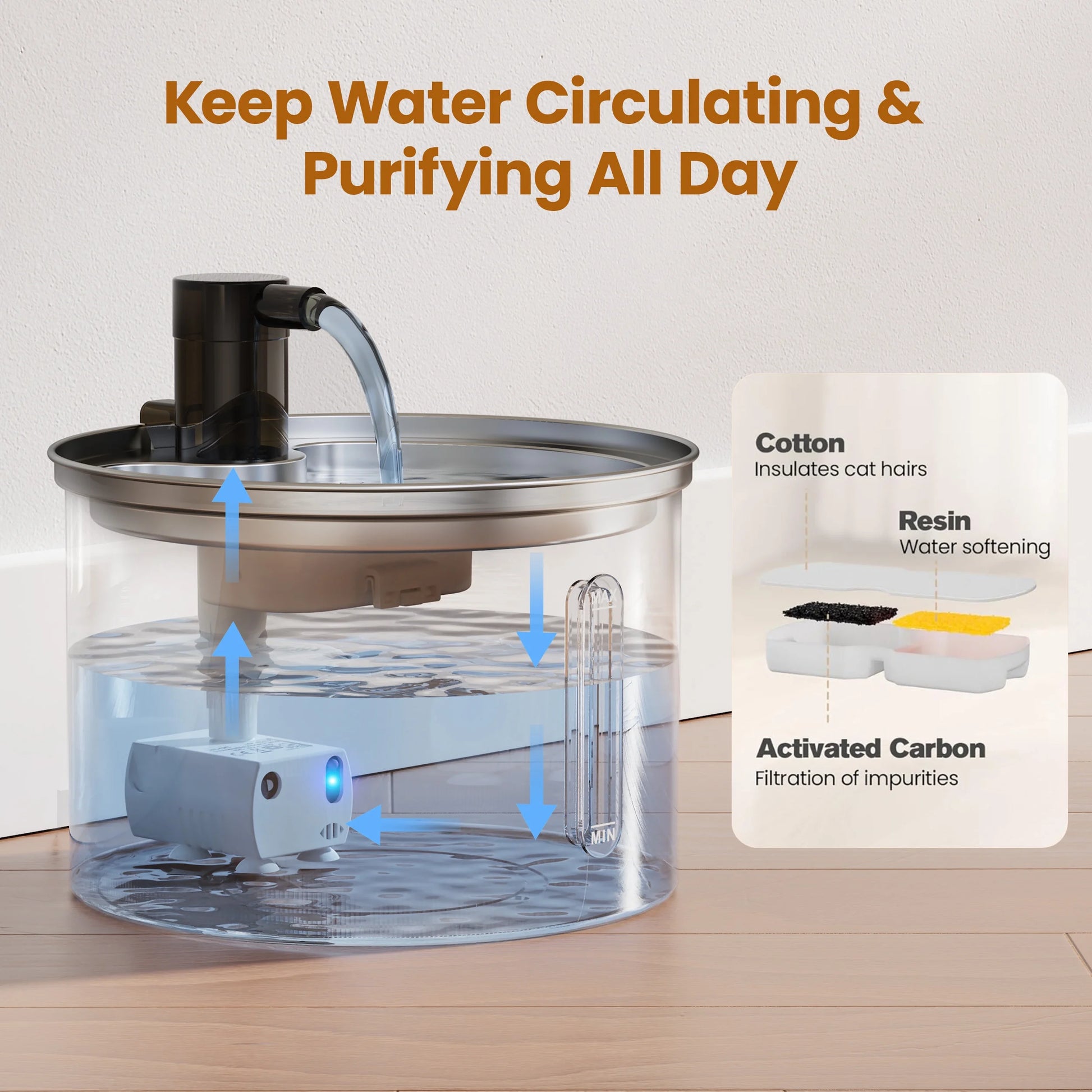 PWF-002 Stainless Steel Cat Water Fountain 304, 3L/101Oz, Low Noise Indoor Drinking Solution for Cats, Silver Finish