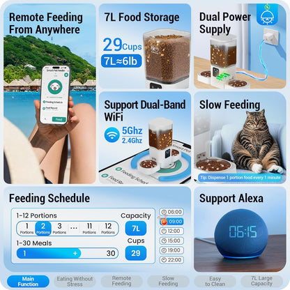 5G WiFi Enabled Dual Automatic Cat and Dog Feeder for Multiple Pets with APP Control, 7L Capacity, and Detachable Design for Easy Cleaning (Model ACF190W-C)
