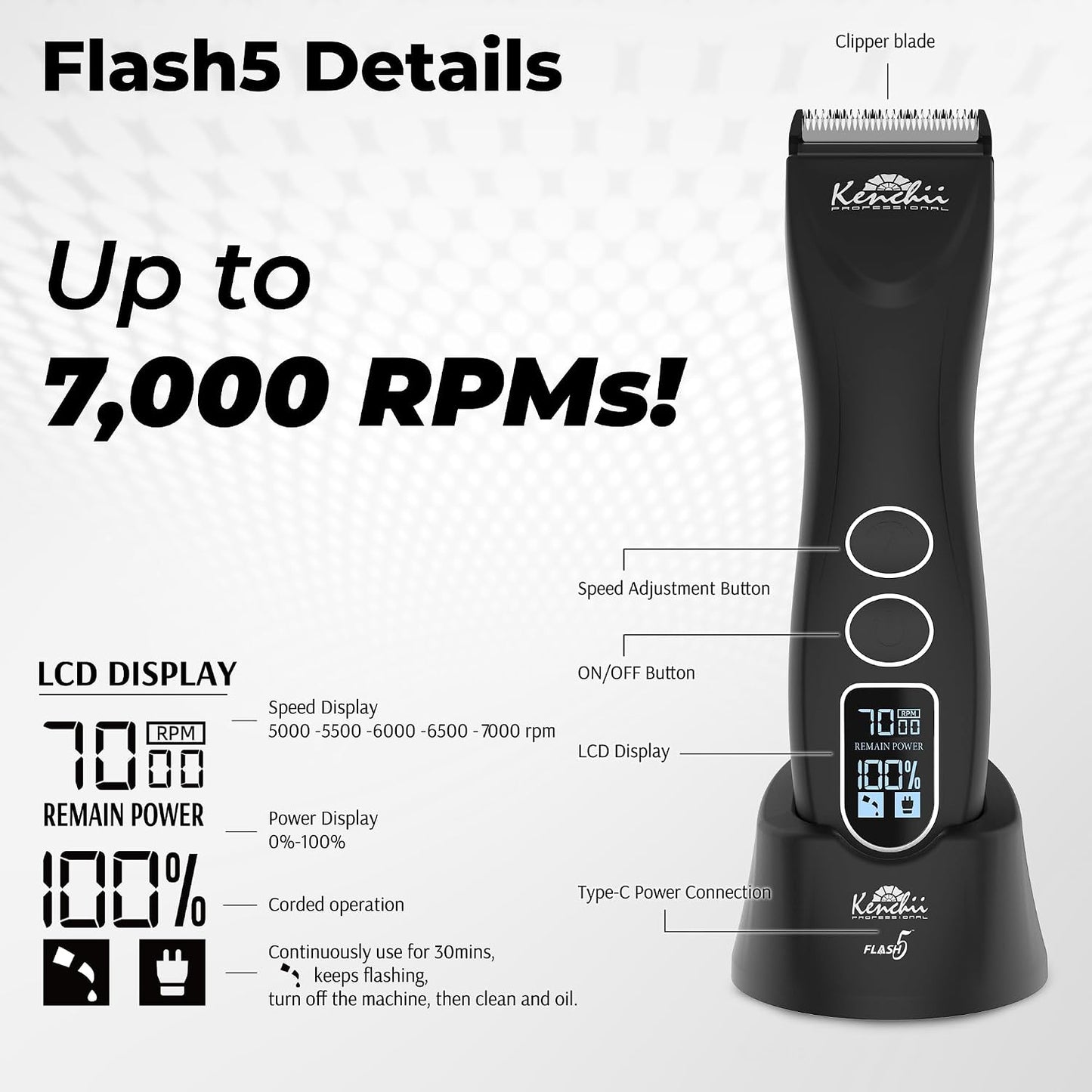 Flash 5 Matte Black 5-in-1 Pet Grooming Clipper with Digital LCD Display and Stay-Cool Blade for Precision Grooming - Ergonomic Design for Trimming and Shaping