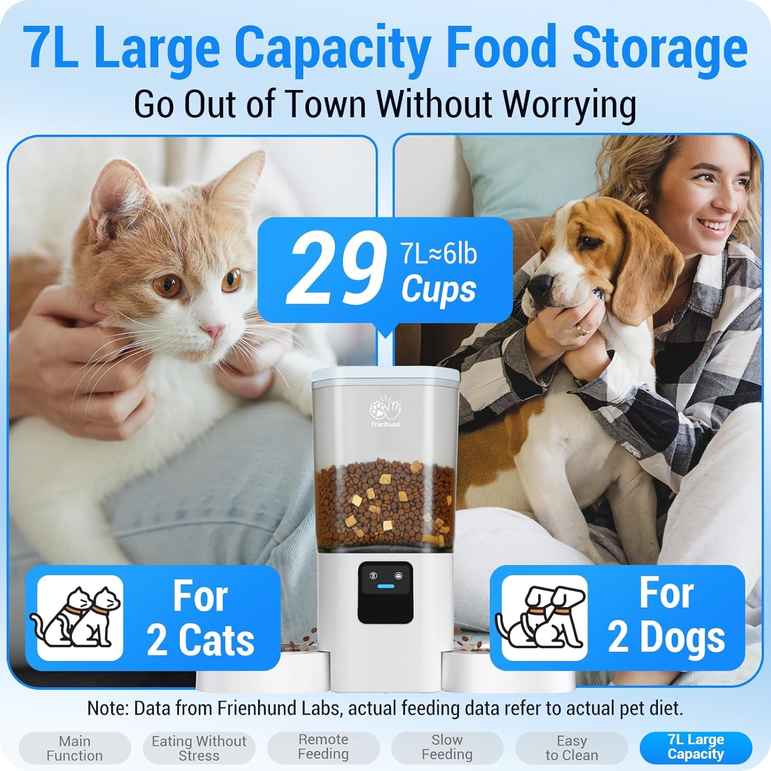 5G WiFi Enabled Dual Automatic Cat and Dog Feeder for Multiple Pets with APP Control, 7L Capacity, and Detachable Design for Easy Cleaning (Model ACF190W-C)