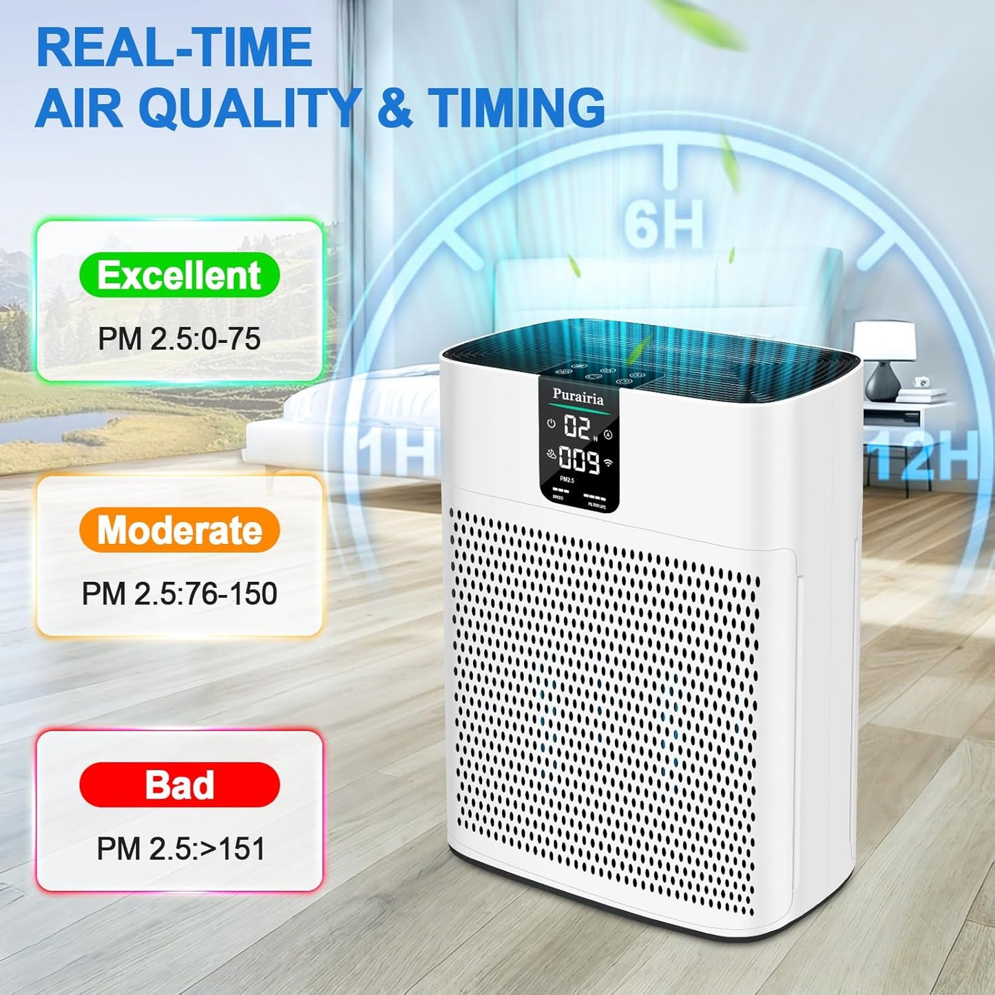 HEPA Air Purifier for Large Rooms up to 2400 Sq.Ft, Smart Air Cleaner with Sleep Mode, App Control, and Air Quality Sensor for Pets, Hair, Dander, and Odor - Bright White