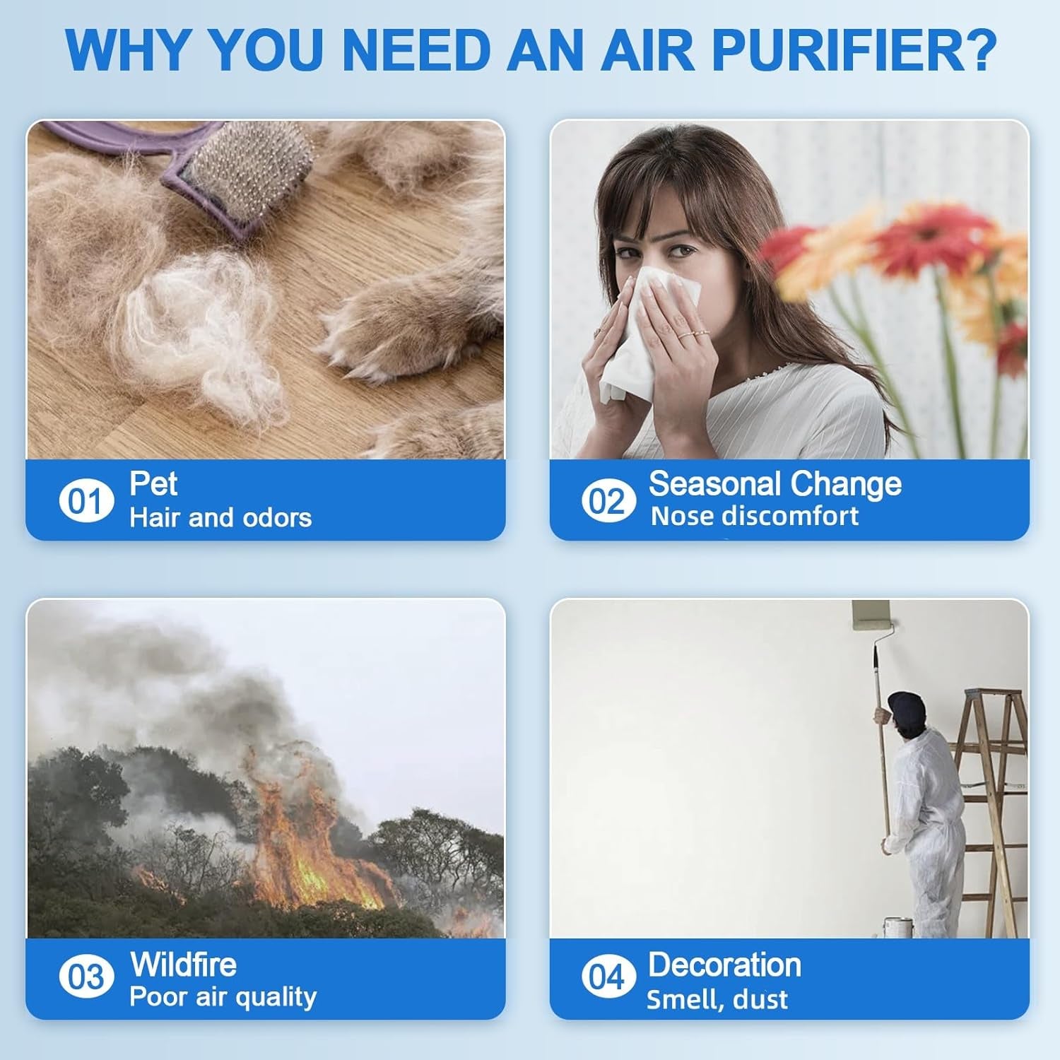 HEPA Air Purifier for Large Rooms up to 2400 Sq.Ft, Smart Air Cleaner with Sleep Mode, App Control, and Air Quality Sensor for Pets, Hair, Dander, and Odor - Bright White