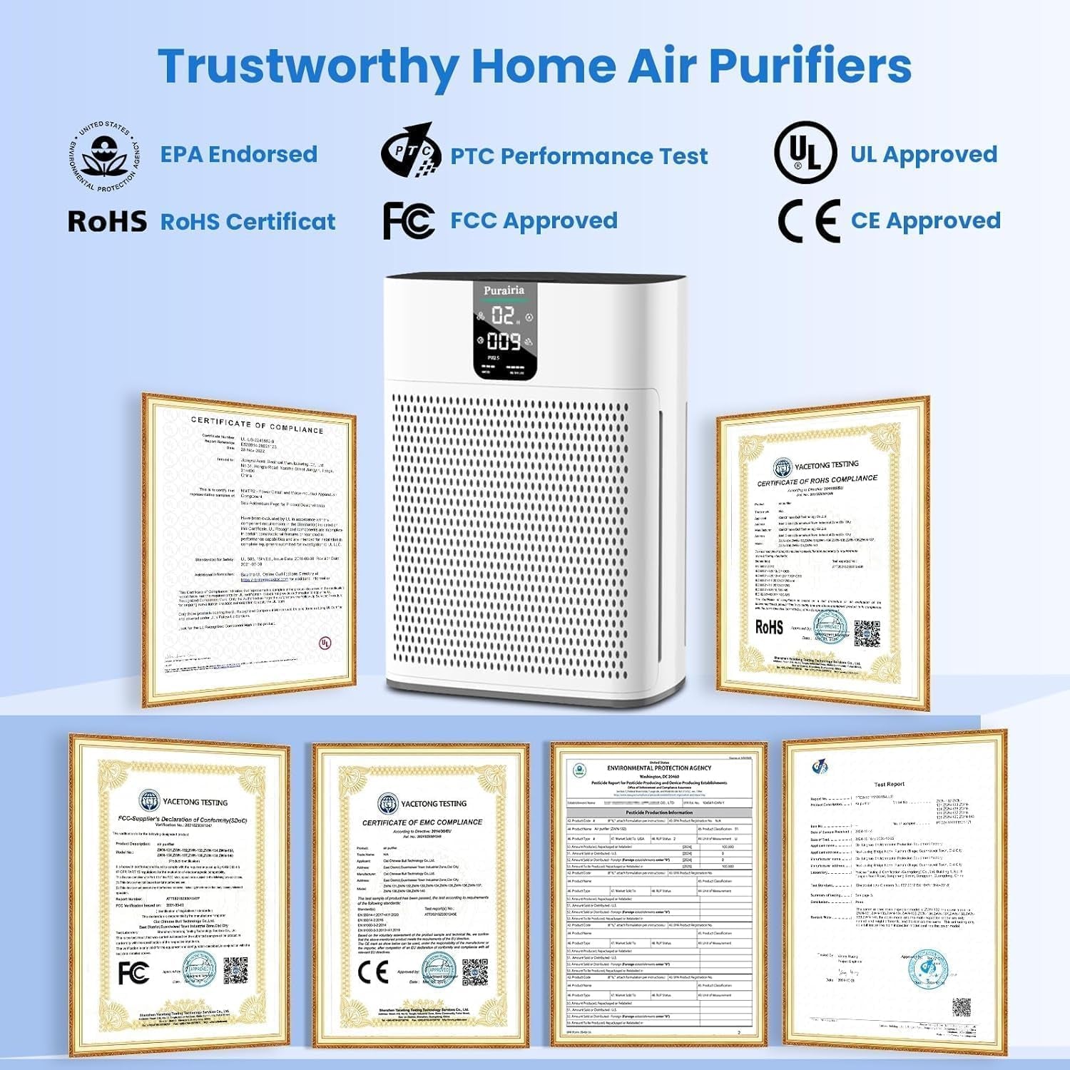 HEPA Air Purifier for Large Rooms up to 2400 Sq.Ft, Smart Air Cleaner with Sleep Mode, App Control, and Air Quality Sensor for Pets, Hair, Dander, and Odor - Bright White